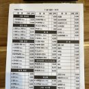 준스시참치 이미지