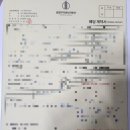 YNC무역 | 광명역(ktx) 근처 2026년 광명 무역 센터 컨벤션 하반기 워크인 예약 후기