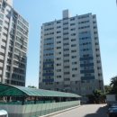 충주산단6로 이미지