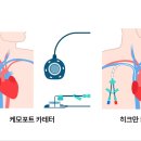 이푸른요양병원 이미지