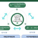 미래에듀 이미지