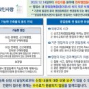 풀림행정사사무소 이미지