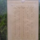 화지10리 이미지