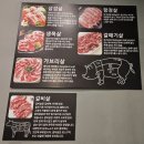 고깃간 | 삼삼데이 가족외식, 광산구 선운지구 광산 고깃간 후기