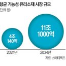 원케어텍 이미지