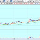 (주)신성엠텍 이미지