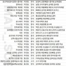 인천식당