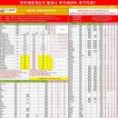 (주)금강시스템스 이미지