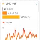 항가울공원 이미지