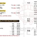 더바른식당 사직점 네이버블로그