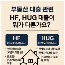 편안한부동산중개사무소 이미지