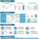 플러스무역 이미지