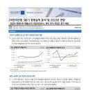 2차전지산업 3분기 잠정실적 분석 및 2023년 전망 - 강달러 영향으로 매출/수익 개선되었으나, 북미 투자 부담은 증가 예상 이미지