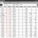 우정메디케어 이미지