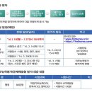 [마감] - (1월27일)공기업 - 한국산업인력공단 신입직원 채용공고 이미지