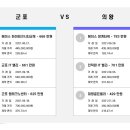 군포TOP센타