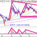 폴리비전(주) 이미지