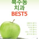 연세온플란트치과의원 이미지