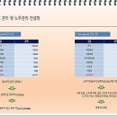 로드맵마케팅컨설팅 이미지