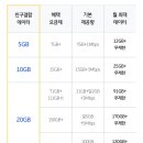 리브엠 친구결합(lg u+) 이미지