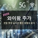 와이팜 이미지