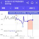 태평로 이미지