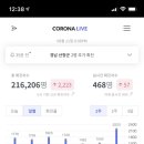 송도센트럴파크호텔 이미지