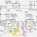 공조기 2way밸브 질문 드립니다. 이미지