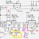 공조기 2way밸브 질문 드립니다. 이미지