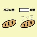 밀로식품