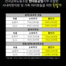 포에스카 이미지