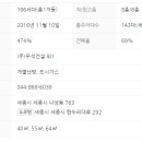 나성동_국세청앞 BRT 이미지