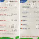 영주축협한우프라자 풍기점, 가마본가, 카페 영주726 방문 솔직후기