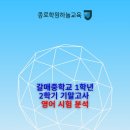 갈매중학교 | 갈매중학교 1학년 2학기 기말고사 영어시험 분석