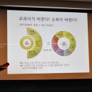 (주)성우교육