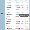 이노인터내셔날 이미지