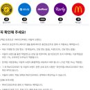 건천1천 | [페이코 이달의 브랜드] 페이코 24년 7월의 이달의 브랜드, 페이코 열일하자!