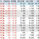 성일테크(주) 이미지