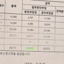 미사연세치과의원 이미지