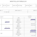 (주)더아이엠씨 이미지