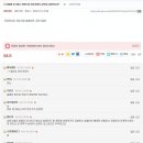 커몬.시티!! [욕설, 비방 및 논란유발][강등+강등=활중]_X2Gak93CK50 이미지