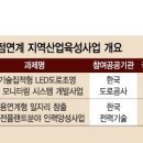 도시엔지니어링주 이미지