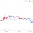 보원메디칼 이미지