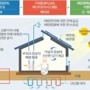 당수천 이미지