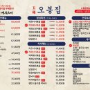 오봉집 네이버블로그