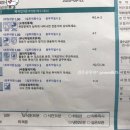 광제사약국 이미지