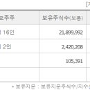 주식회사 삼현 이미지