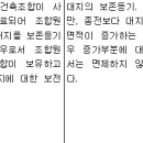 빈집 및 소규모주택 정비에 관한 특례법 시행규칙[시행 2022. 8. 4.] 이미지