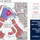 신진주역세권 줌시티 이미지