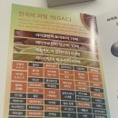 4000 | 걱오일캡슐 지엘라이프 하이코펜 걱오일 4000 비건 후기